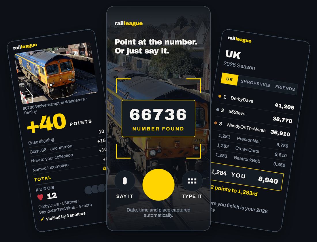 Three RailLeague app screens: logging a sighting, a scored sighting, and a league table.